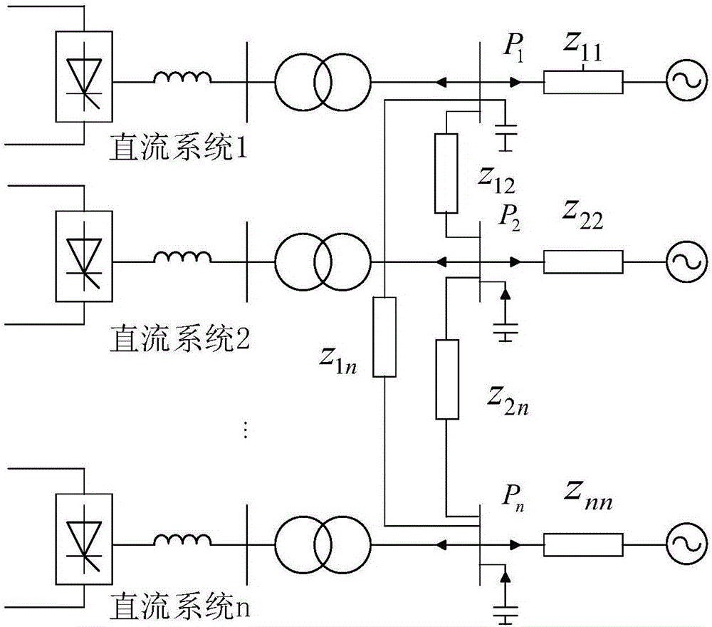 一種線路阻抗和聯(lián)絡(luò)線功率對(duì)廣義短路比影響的分析方法與制造工藝