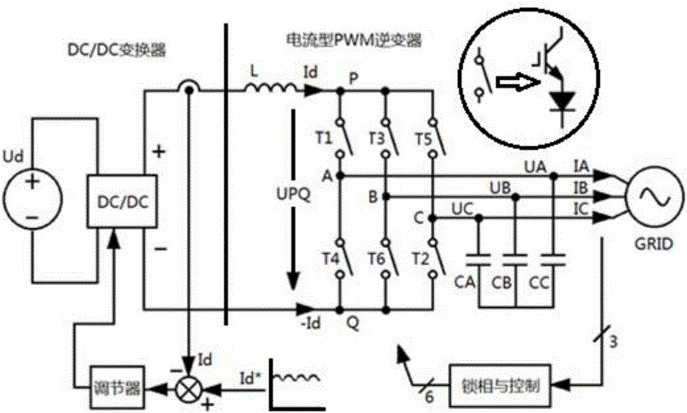 三相电流型单位功率因数PWM并网逆变器控制方法与制造工艺