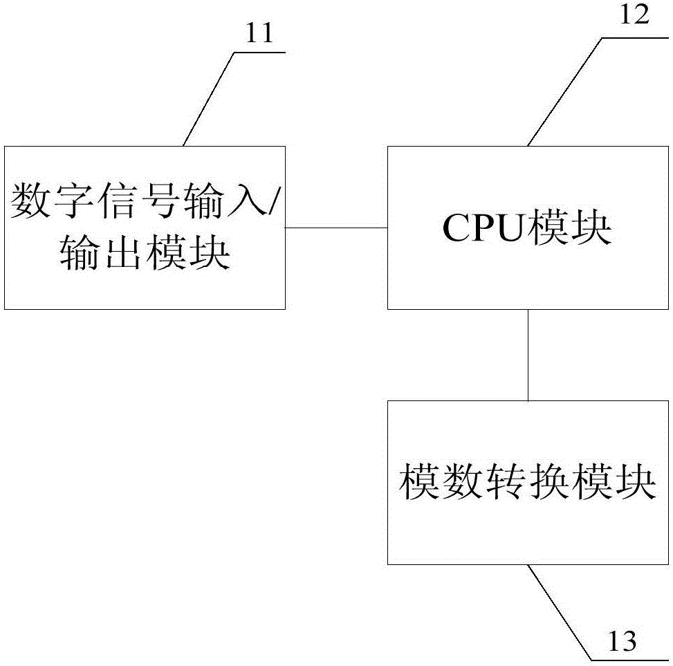 中壓負荷開關柜的三遙控制裝置的制造方法