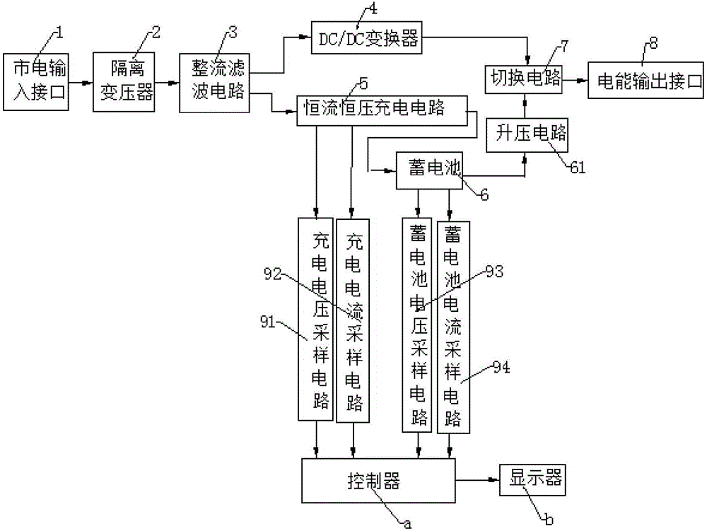 一种升压稳压装置的制造方法