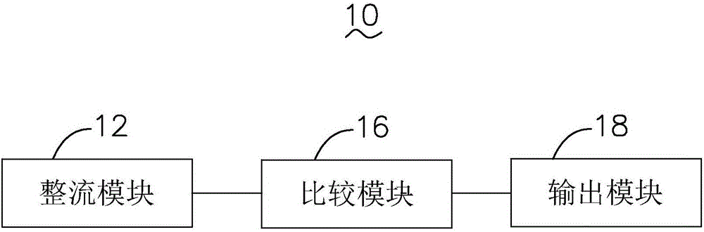 三相電缺相檢測(cè)電路的制造方法與工藝