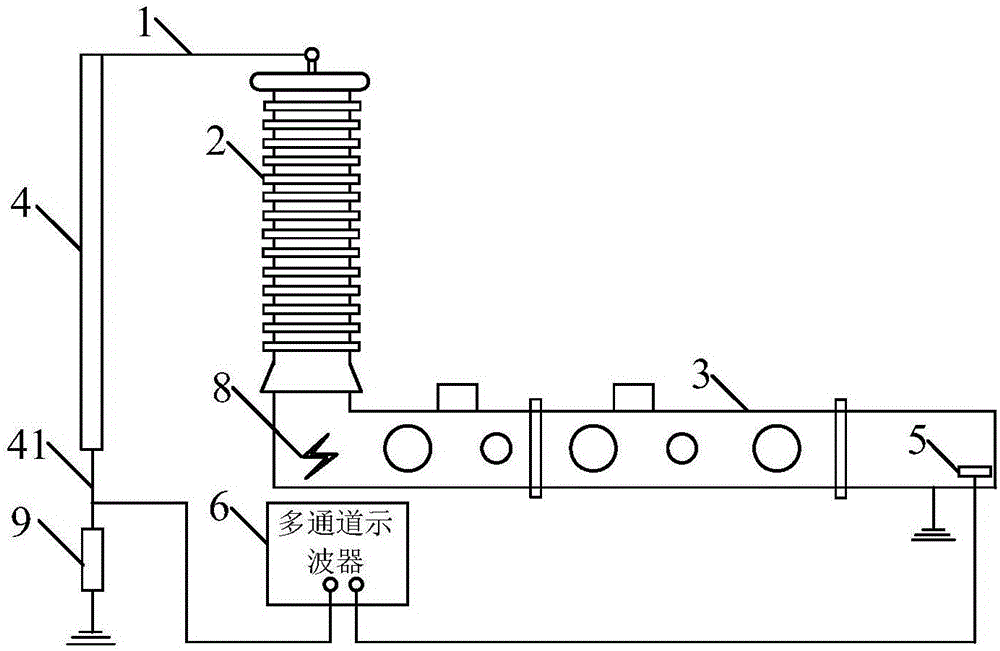 一種氣體絕緣全封閉組合電器的閃絡(luò)故障定位系統(tǒng)和方法與制造工藝