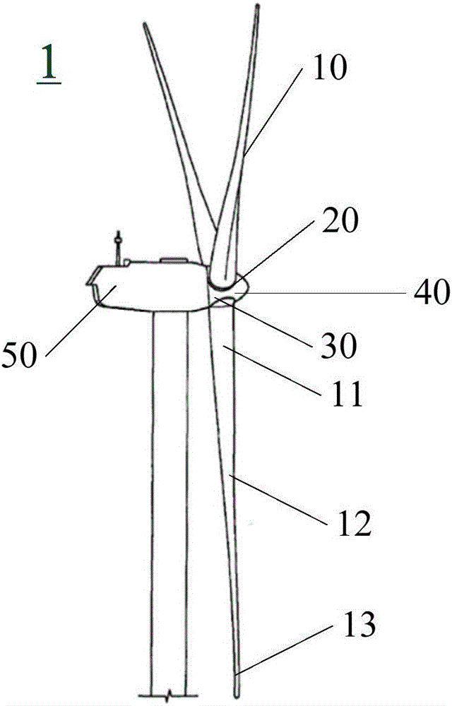 风力涡轮机的变桨轴承、叶片、叶轮及连接方法与制造工艺