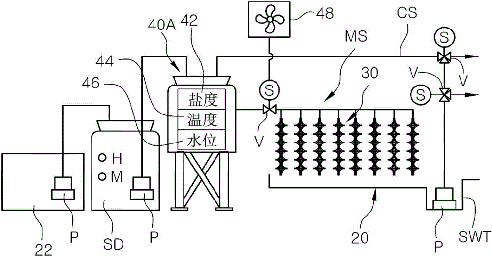 基于立體結構蒸發池的鹽生產自動化系統的制造方法與工藝