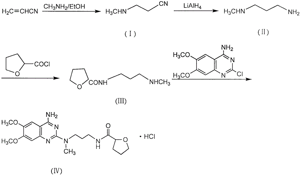 一種制備鹽酸阿呋唑嗪的方法與制造工藝
