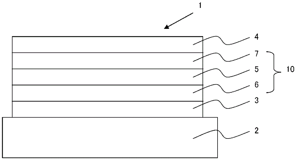 化合物、有機(jī)電致發(fā)光元件用材料、有機(jī)電致發(fā)光元件、及電子設(shè)備的制造方法與工藝