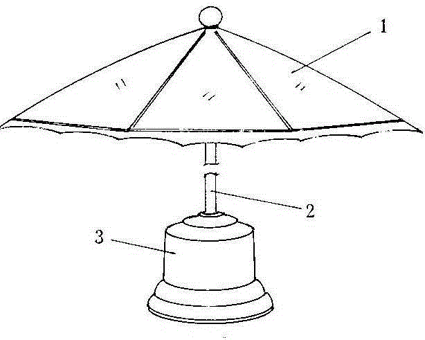 售货亭用遮阳伞的制造方法与工艺