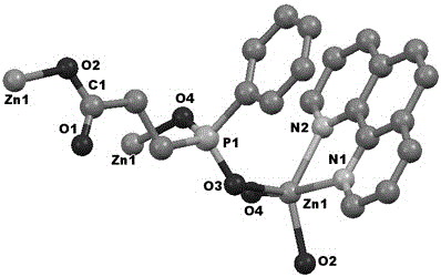 一种有机金属锌梯形配合物发光材料的制备方法与制造工艺