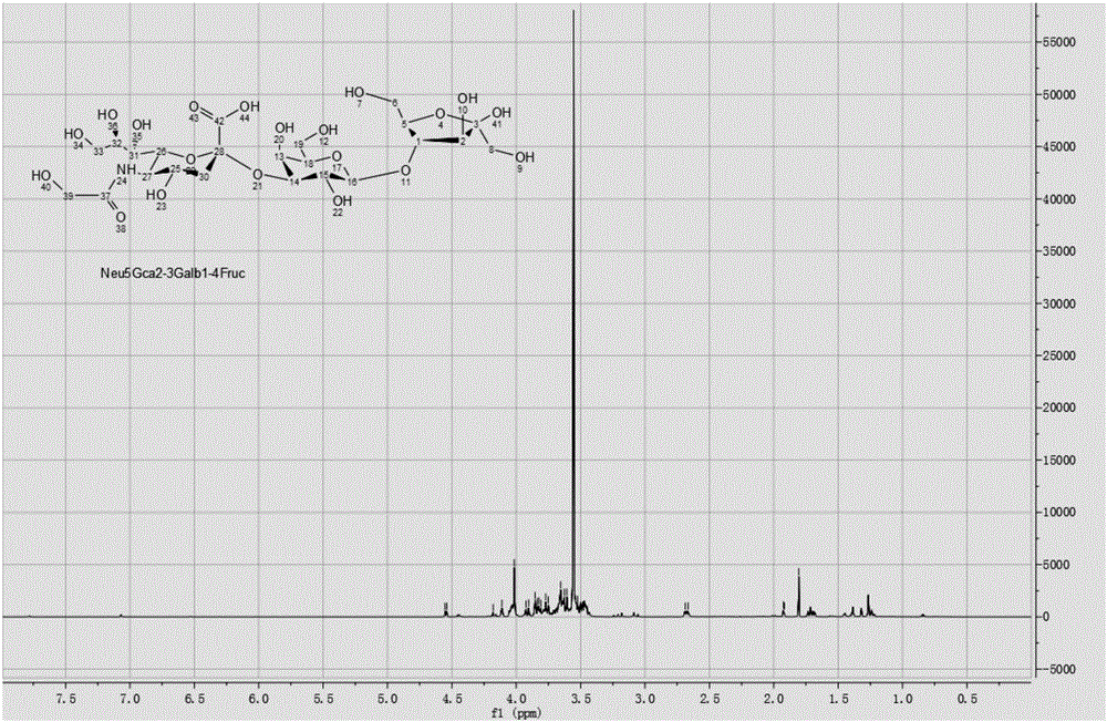 一種α?2,3羥乙酰唾液酸乳果糖的制備方法與制造工藝