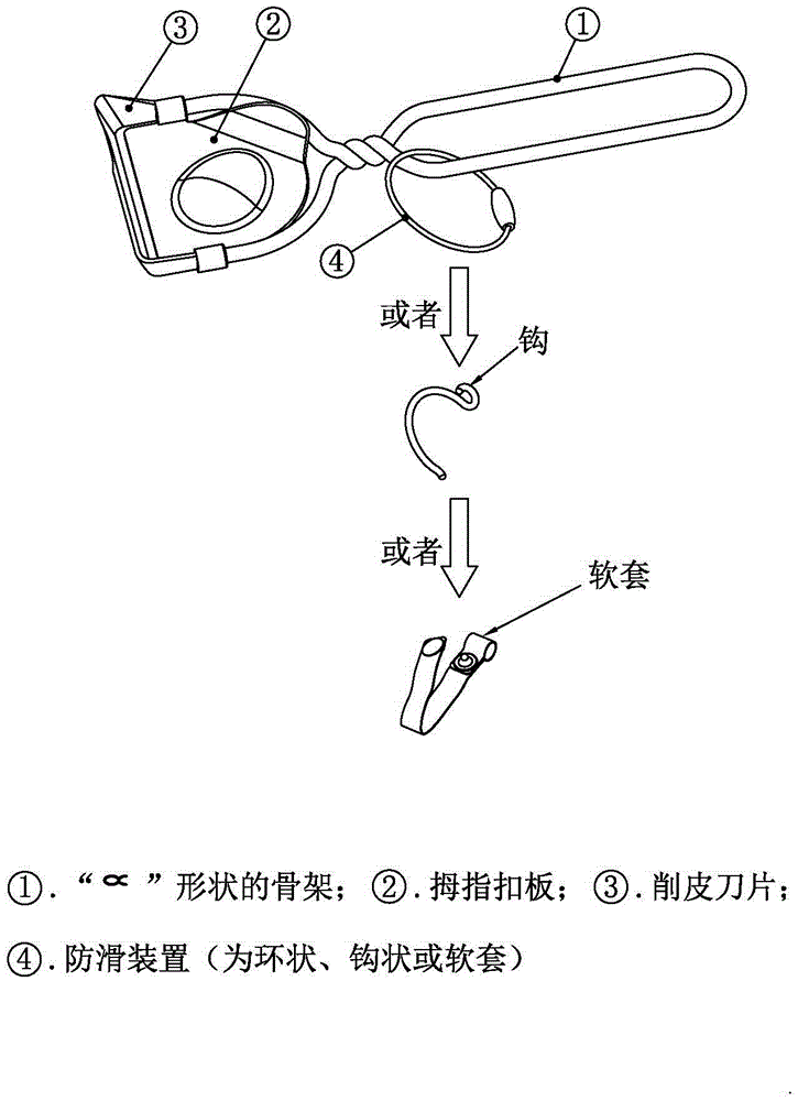 一种有折弯刀刃和防滑装置的果蔬削皮器的制造方法