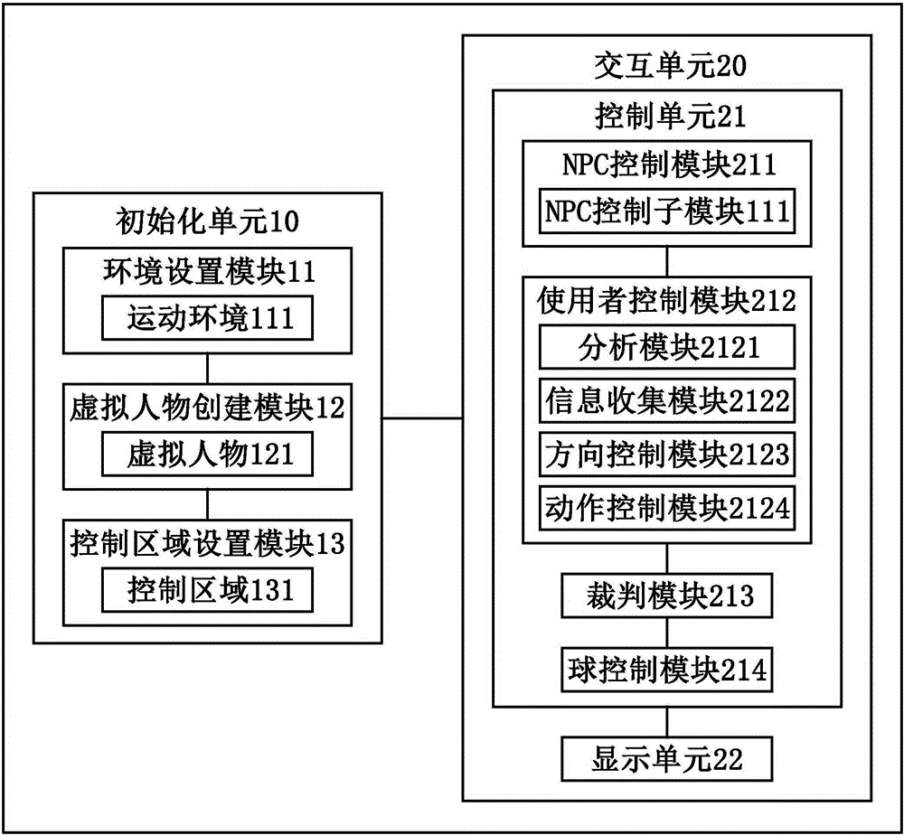 球類(lèi)游戲系統(tǒng)及其控制方法與制造工藝