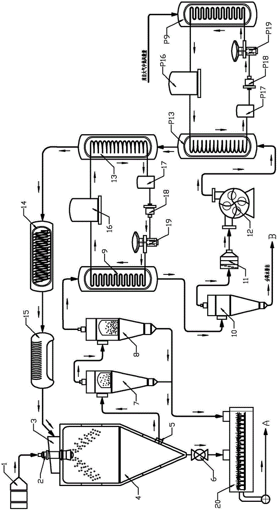 一種空氣能噴霧干燥設備的制造方法與工藝