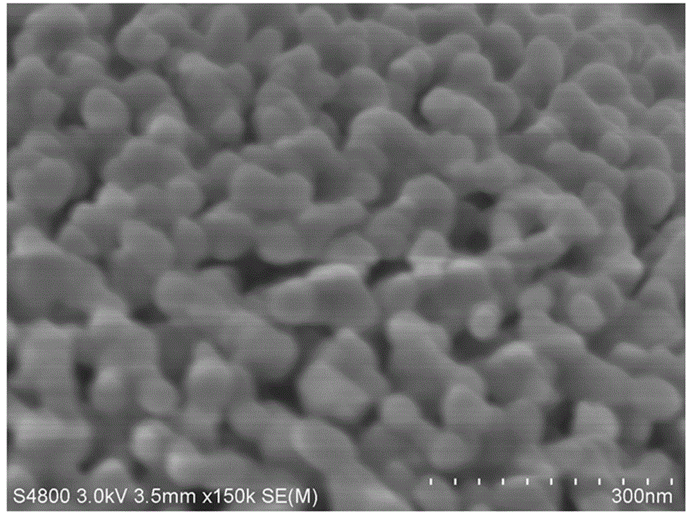 一种球形等级结构二氧化锡/氧化铜复合纳米材料的制备方法与制造工艺