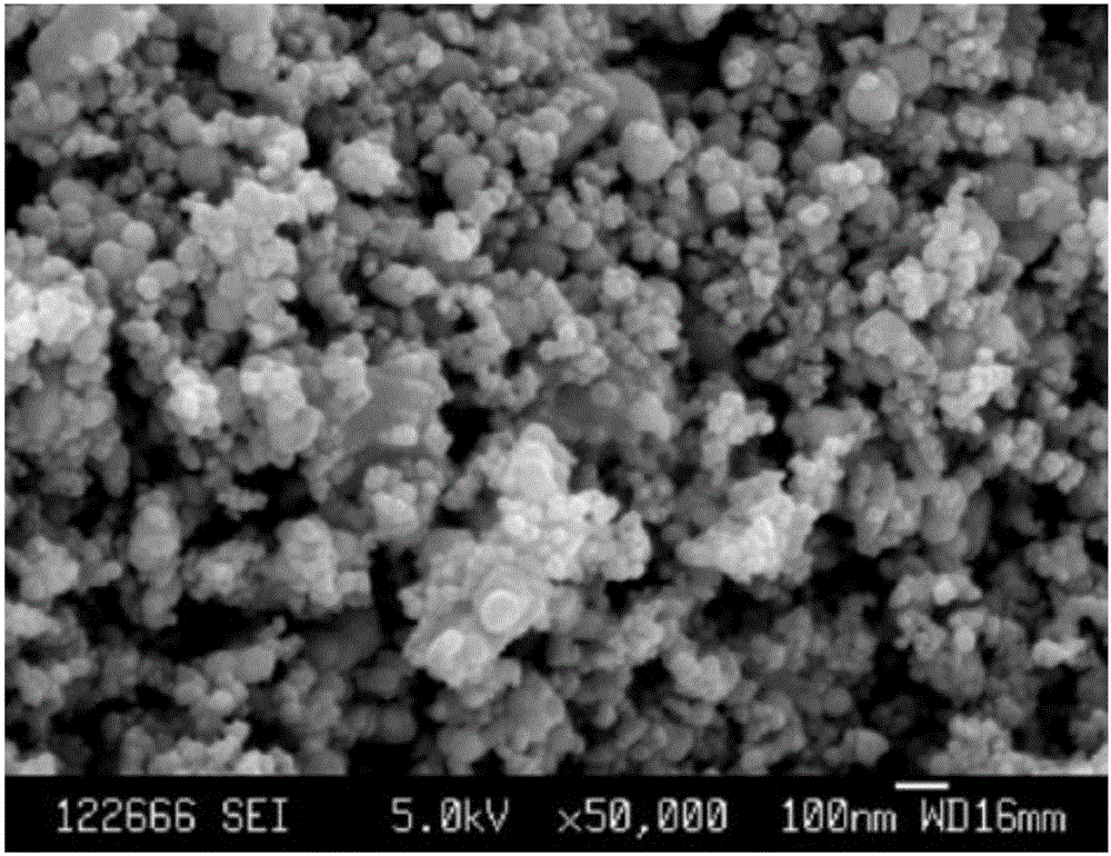 一種AgI/Ag3PO4/TiO2復(fù)合可見光催化劑及其制備方法和應(yīng)用與制造工藝