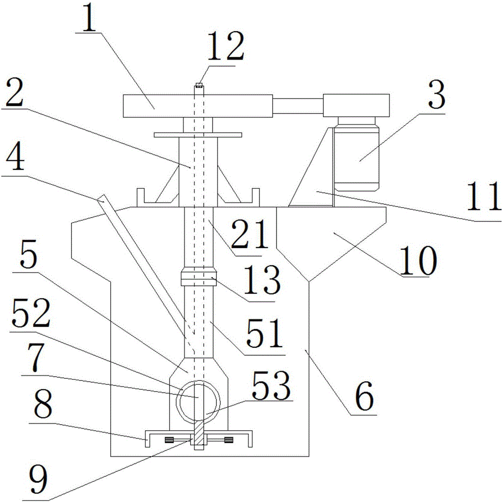 一种浮选机的制作方法