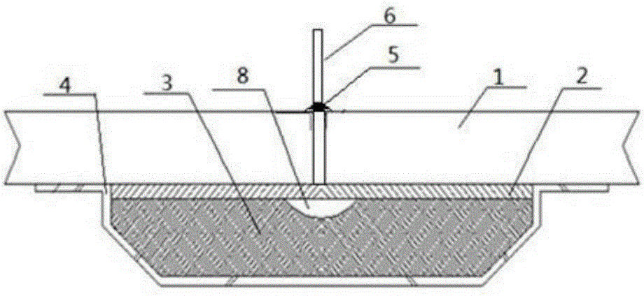 FGB法埋弧单面焊双面成型焊接工艺的制造方法与工艺