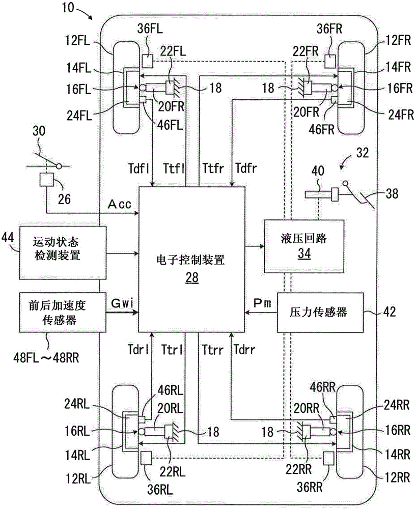 電動車輛的制造方法與工藝