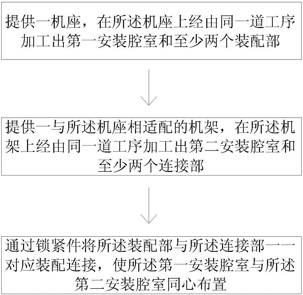 曳引機的加工方法、及應(yīng)用該方法制造的曳引機與制造工藝