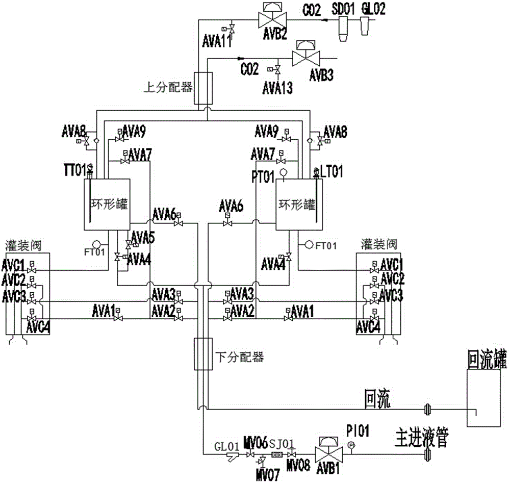 一種液體灌裝機(jī)的制造方法與工藝