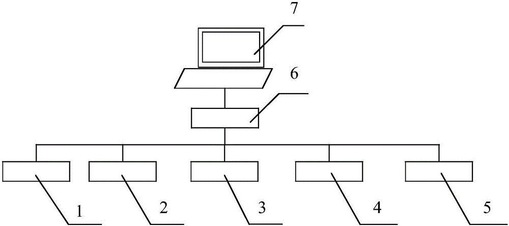 一種電解槽生產(chǎn)運行參數(shù)實時檢測系統(tǒng)的制造方法與工藝