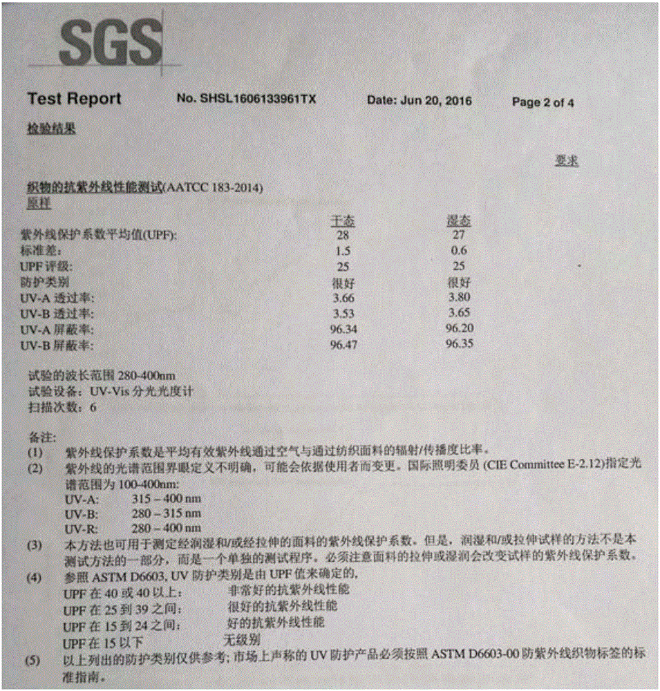 一種冰涼紗線及其制備方法與應用與制造工藝