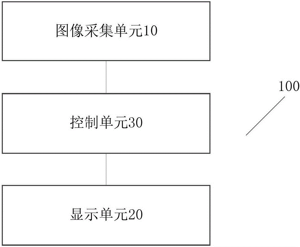 洗滌設(shè)備及其的控制方法與制造工藝