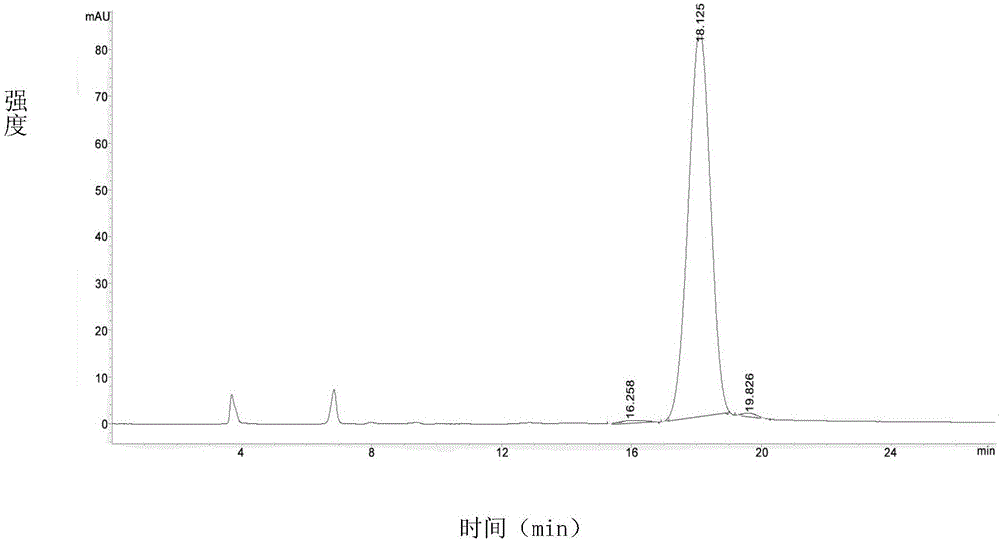 一種高品質(zhì)阿卡波糖的純化方法與制造工藝