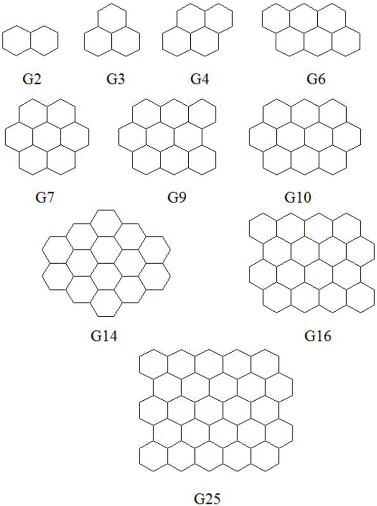 适用于蜂窝型钢筒仓的结构体系的制造方法与工艺