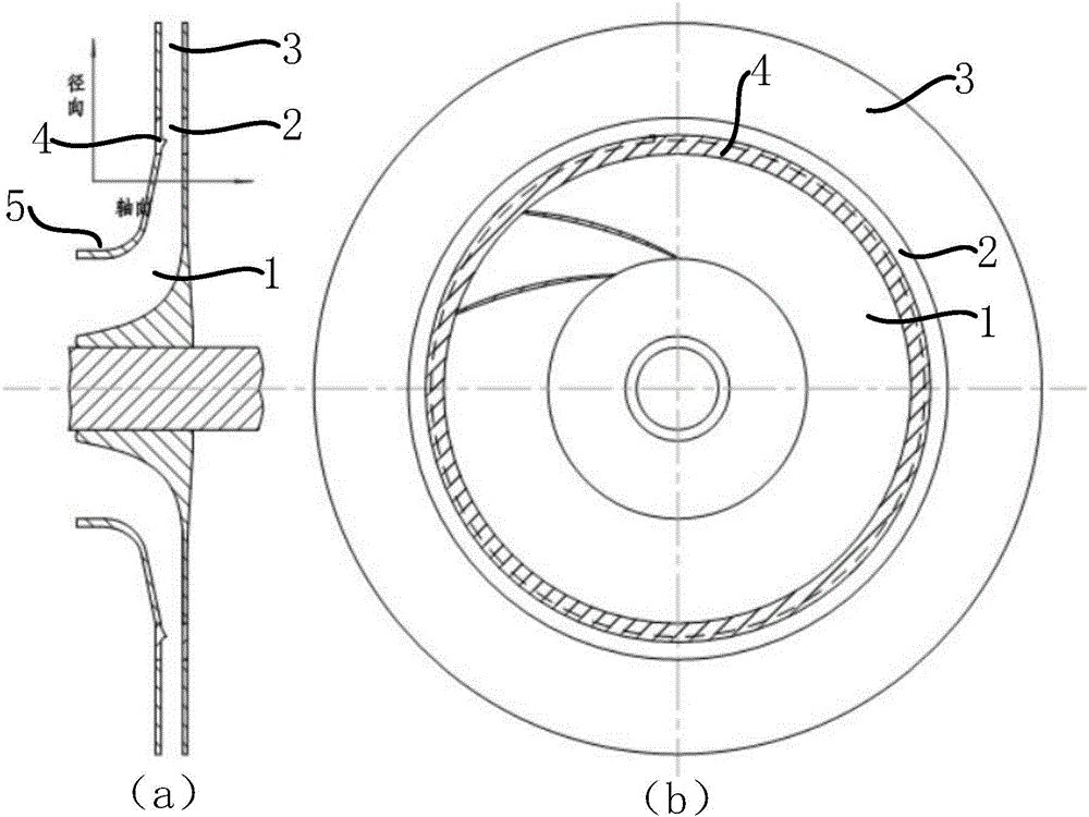 带有环形突起结构的新型离心压气机的制造方法与工艺