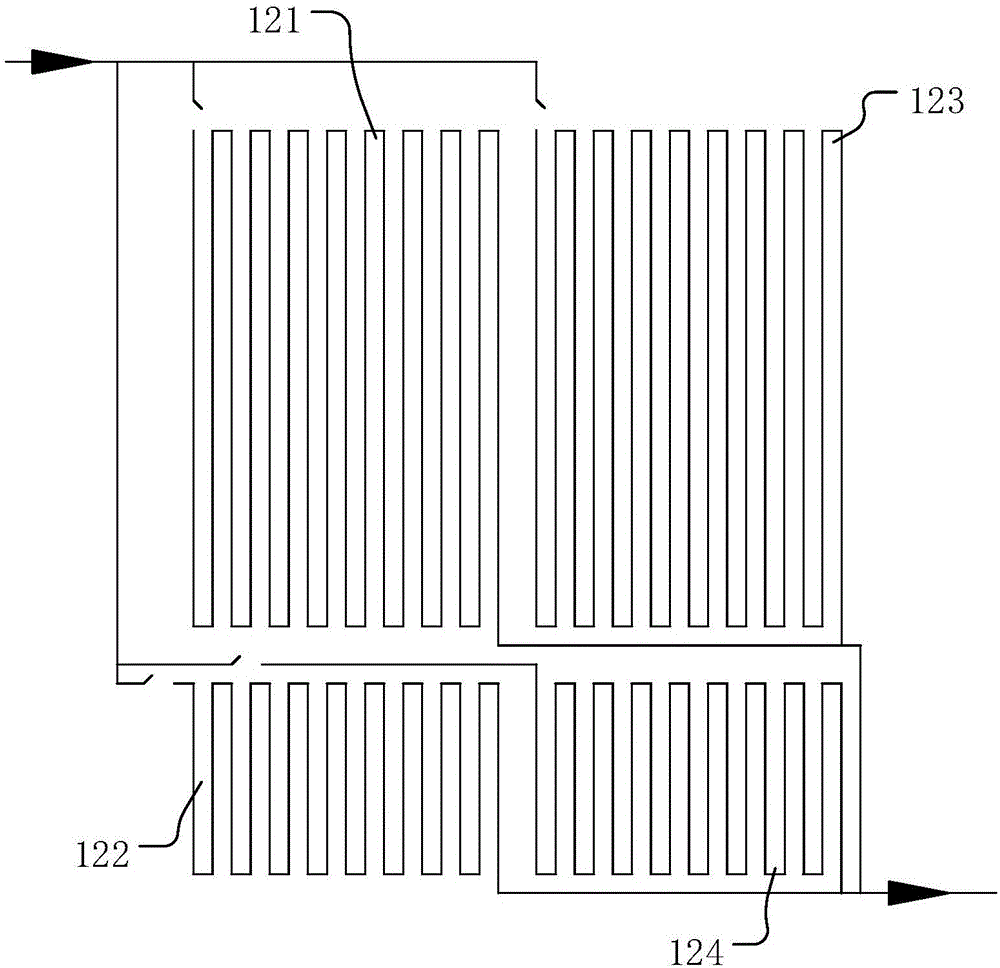 空调系统的控制方法及空调系统与制造工艺