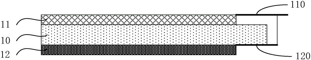 具有壓力感應(yīng)功能的顯示面板及其制作方法與制造工藝