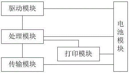 一种微型打印机的制造方法与工艺