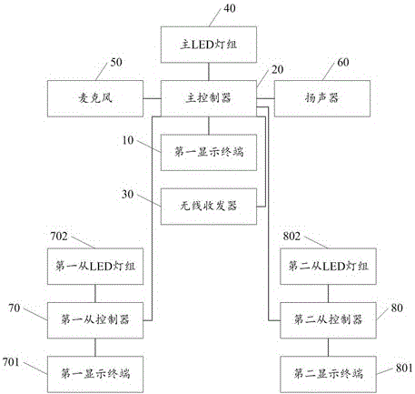 一种法庭演示装置的制造方法