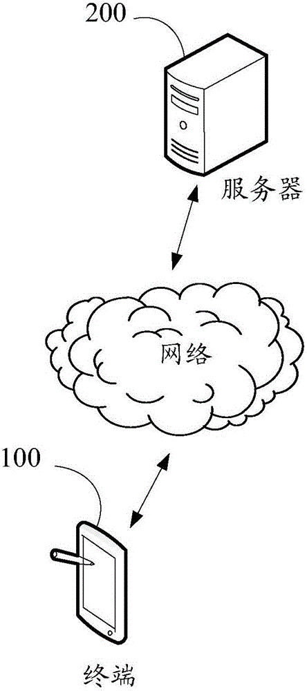 網(wǎng)頁音頻文件播放的方法、瀏覽器和服務(wù)器與制造工藝