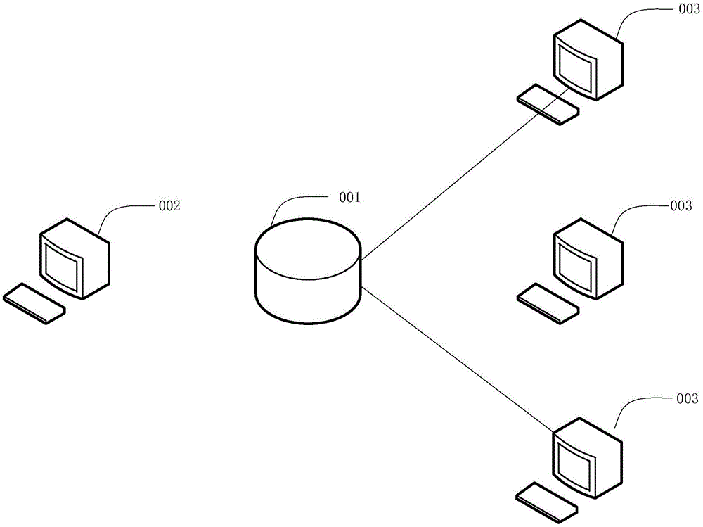 數(shù)據(jù)傳輸方法、區(qū)塊鏈節(jié)點及分布式數(shù)據(jù)庫與制造工藝