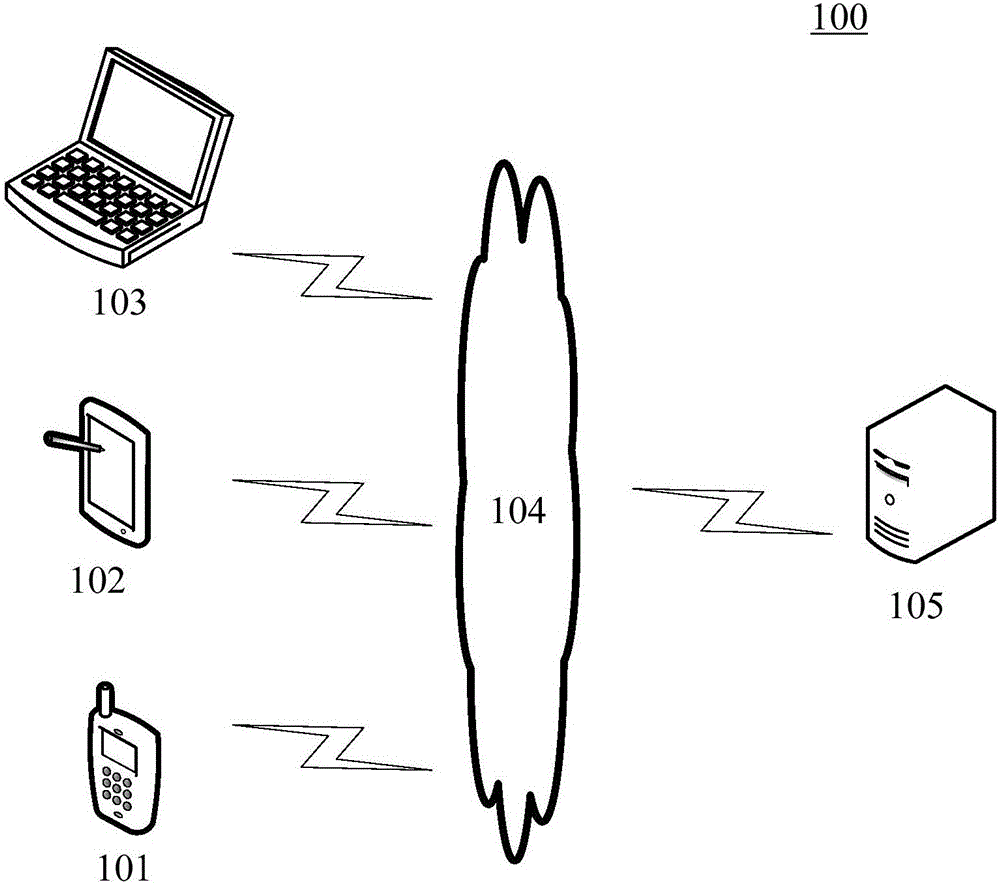 數(shù)據(jù)存儲方法和裝置與制造工藝