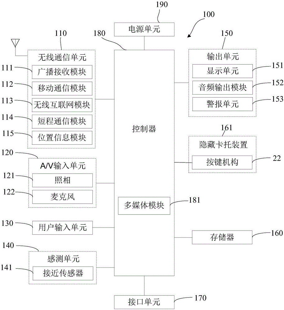 一种隐藏卡托装置及移动终端的制造方法