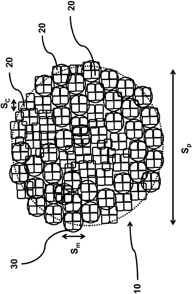 分子篩催化劑組合物、催化劑復(fù)合材料、體系和方法與制造工藝