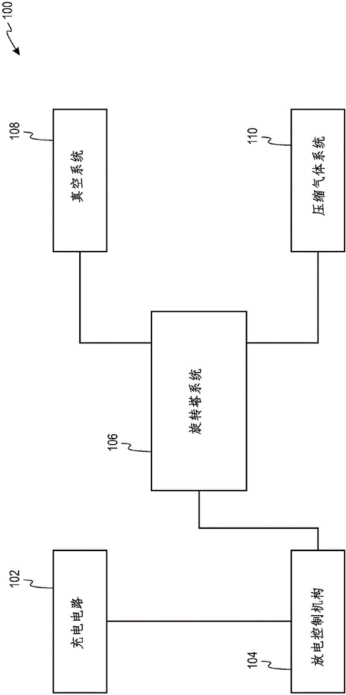 容器的電磁成形系統(tǒng)和方法與制造工藝