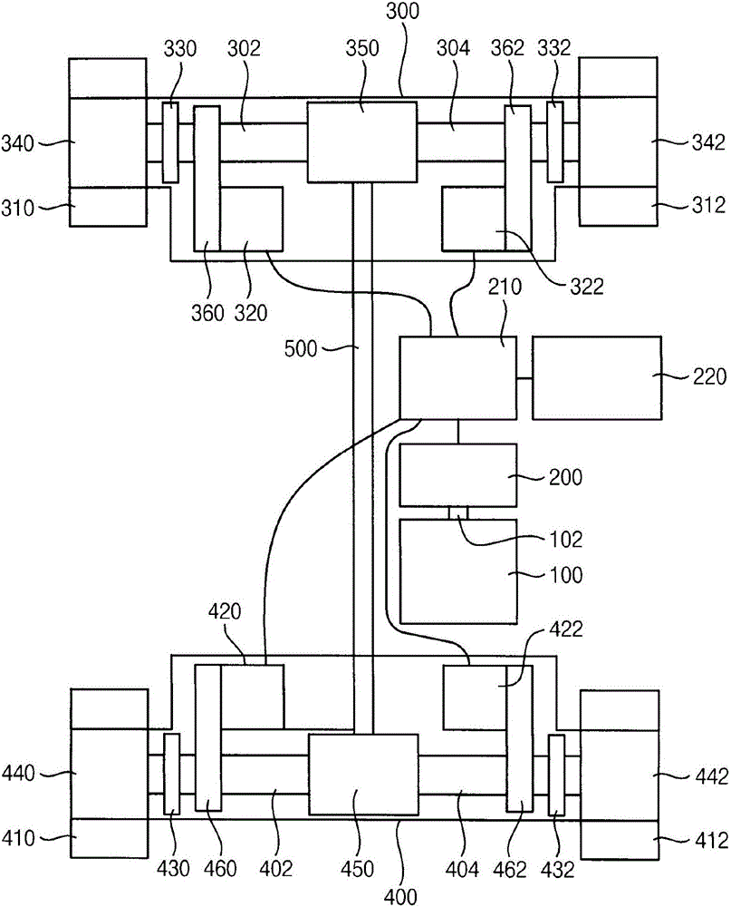 用于施工機械的輪驅動系統的制造方法與工藝