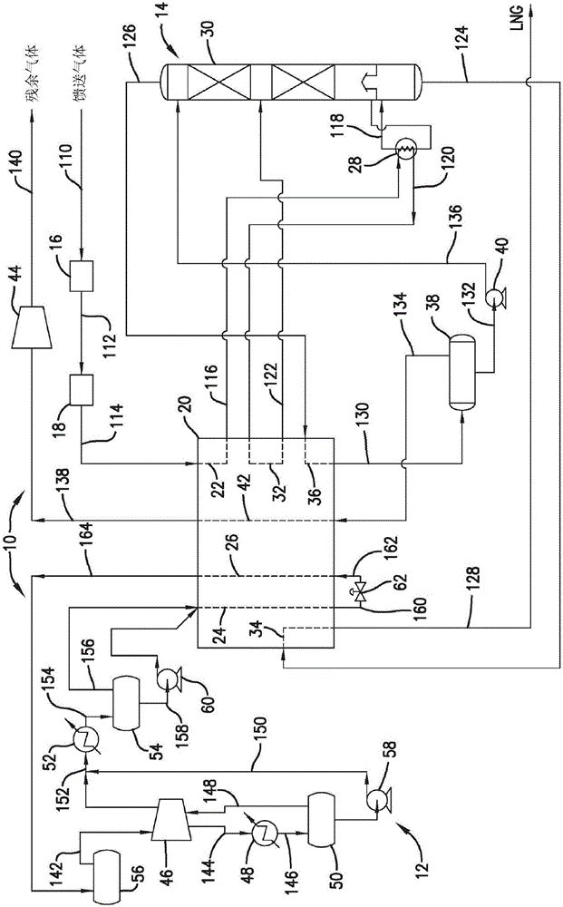 用于从LNG移除氮气的工艺和系统的制造方法与工艺