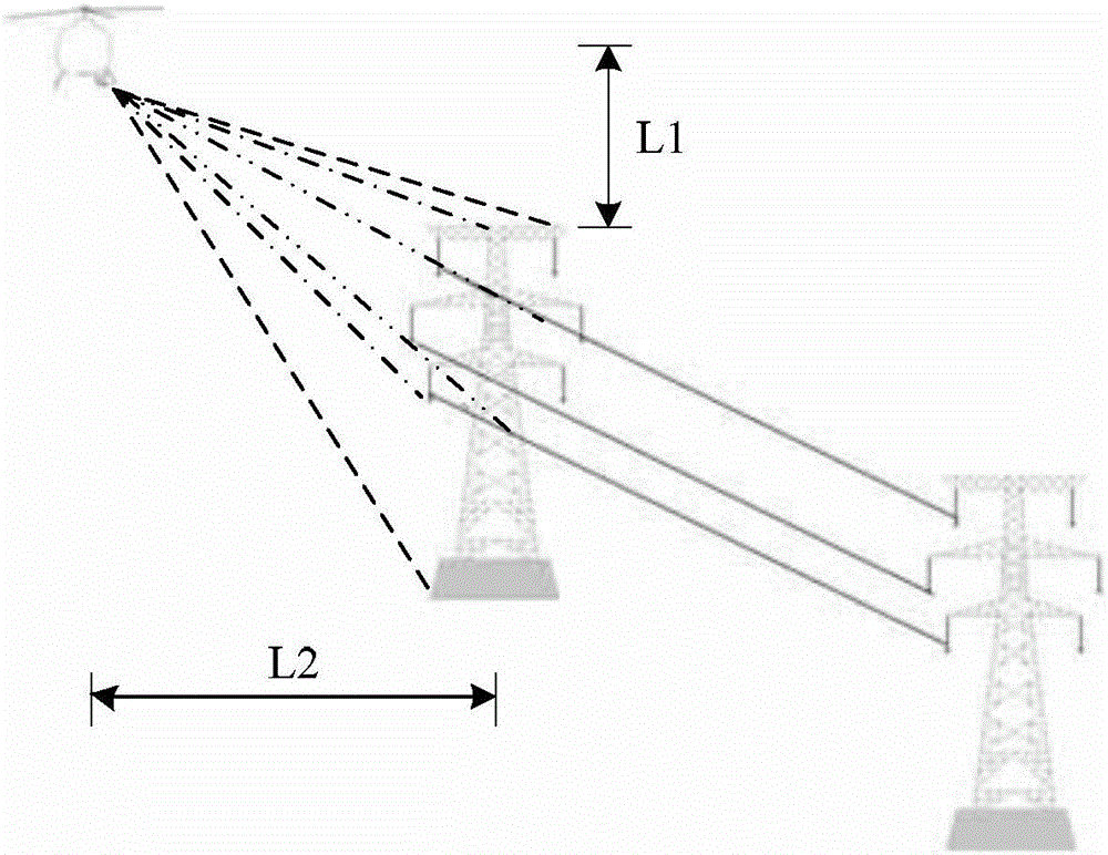 直升机的输电线路巡检装置及基于该装置的巡检方法与制造工艺