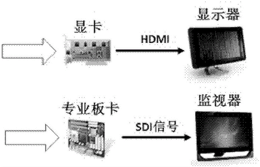 一種非線性編輯系統(tǒng)、裝置及方法與制造工藝