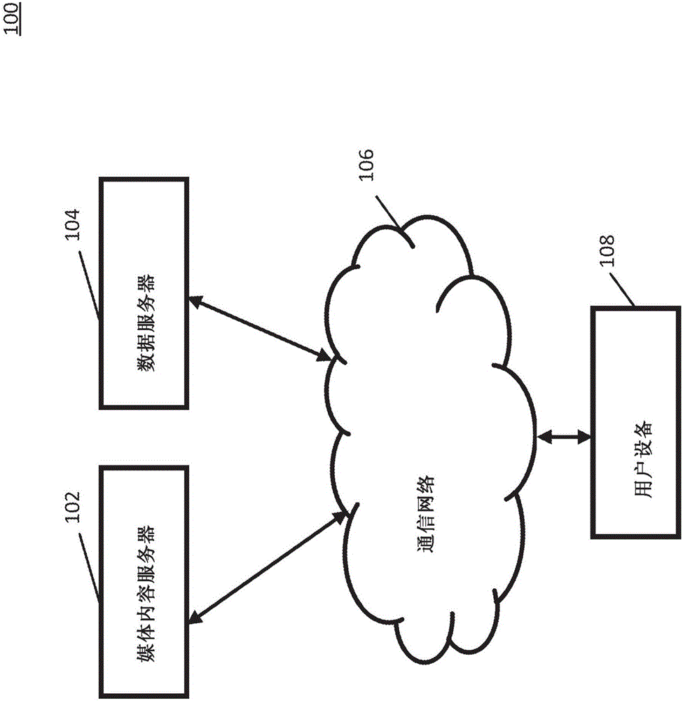 用于呈現(xiàn)至媒體內(nèi)容的鏈接的方法、系統(tǒng)和介質(zhì)與制造工藝