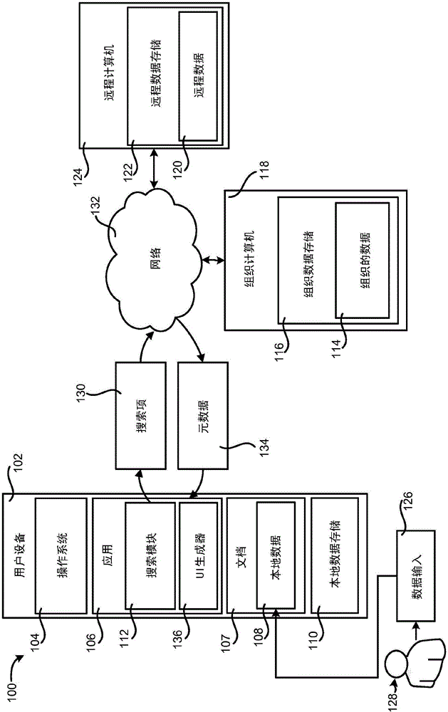 在文檔中利用數(shù)據(jù)搜索的制造方法與工藝