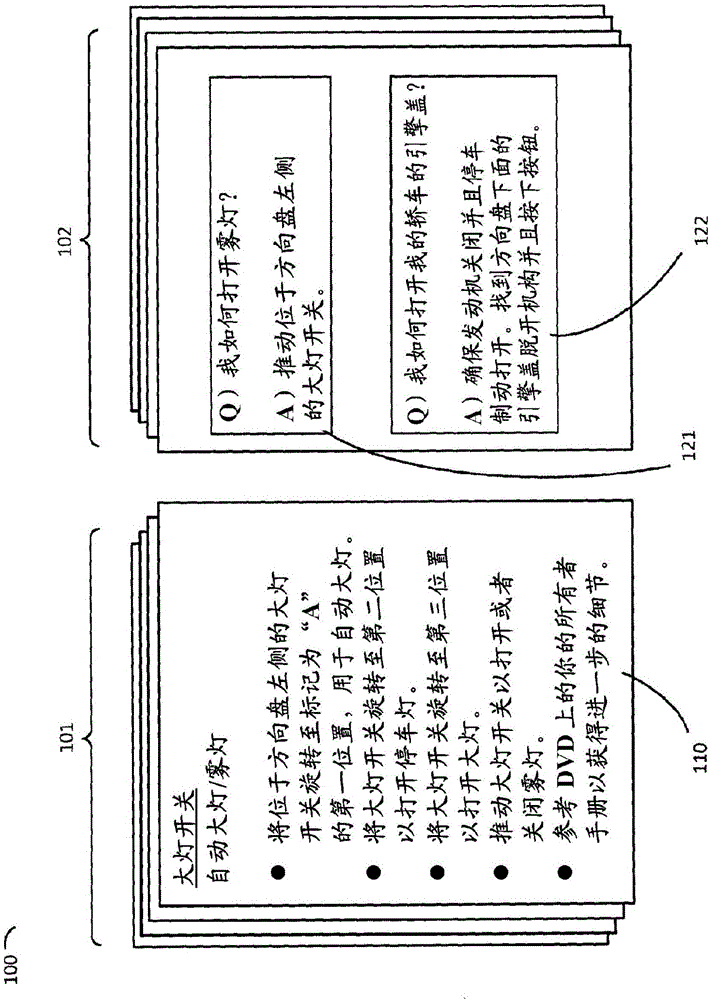 用于對(duì)內(nèi)容倉(cāng)庫(kù)的基于語(yǔ)音的搜索的系統(tǒng)和方法與制造工藝