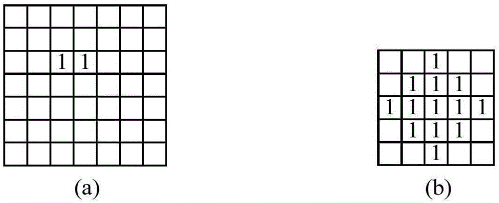 數(shù)字圖像的形態(tài)學(xué)處理方法和數(shù)字圖像處理裝置與制造工藝