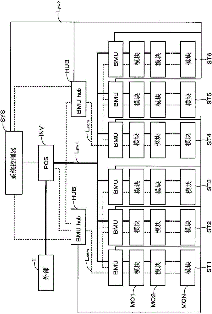 電存儲系統(tǒng)的制造方法與工藝