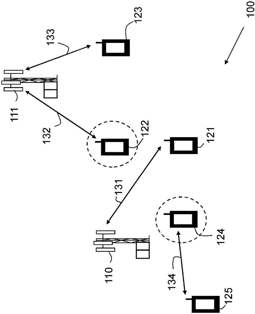 用于實(shí)現(xiàn)對(duì)無線通信網(wǎng)絡(luò)中的數(shù)據(jù)傳輸?shù)母蓴_管理的通信設(shè)備及其方法與制造工藝