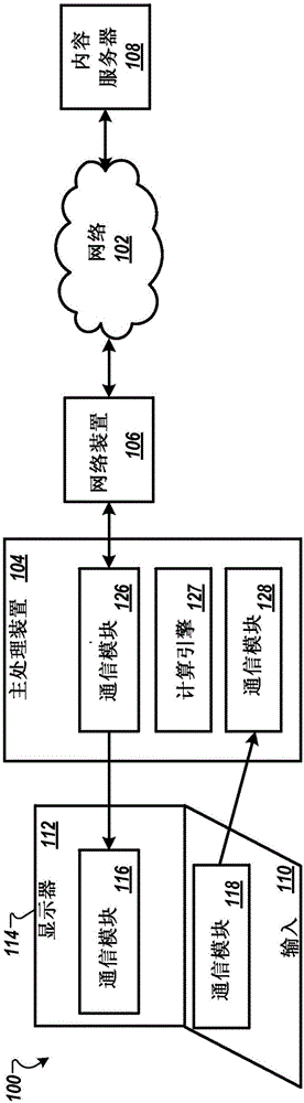 用于計算和娛樂裝置的移動播放接收器的制造方法